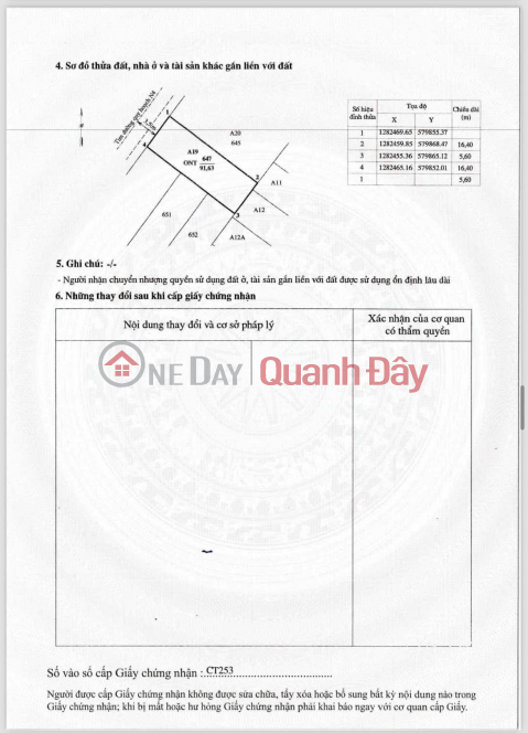 CHỌN LỐC ĐẸP – NHẬN ƯU ĐÃI NGAY – MUA NHẸ VỐN KHÔNG LO ÁP LỰC! _0