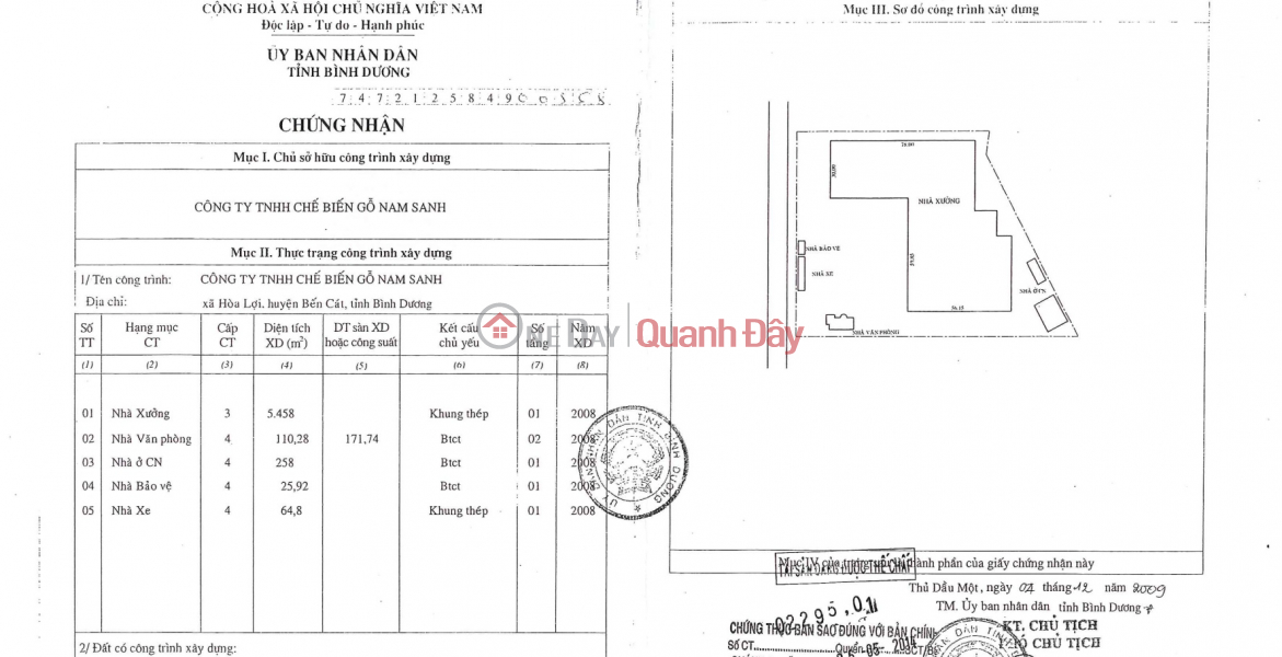 Property Search Vietnam | OneDay | Residential, Sales Listings | URGENT SALE OF 10,000M2 OF RESIDENTIAL LAND IN GOLDEN LOCATION OF THU DAU MOT CITY - BINH DUONG - PRICE ONLY 90 BILLION - RED BOOK