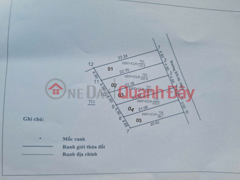 CHÍNH CHỦ BÁN 5 lÔ ĐẤT LIÊN KỀ TẠI ĐƯỜNG ĐX 066, ĐỊNH HÒA, TP. THỦ MỘT DẦU, BÌNH DƯƠNG. _0