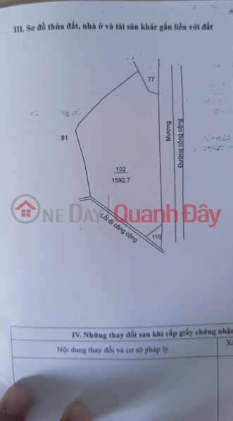 Property Search Vietnam | OneDay | Residential | Sales Listings OWNER'S LAND - GOOD PRICE - Need to Sell Quickly Land Lot in Good Location Hamlet 5, My Yen Commune, Ben Luc, Long An