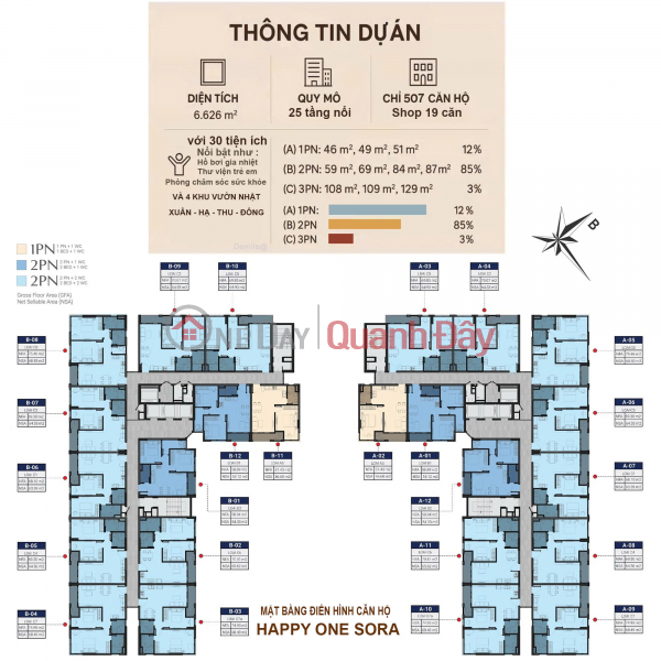 CĂN HỘ TINH HOA NHẬT CHỈ CẦN THANH TOÁN 20% LÀ CÓ THỂ NHẬN NHÀ Việt Nam, Bán, đ 46 triệu