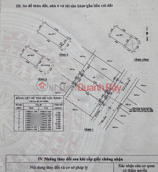 Car parked indoors - High-end interior
