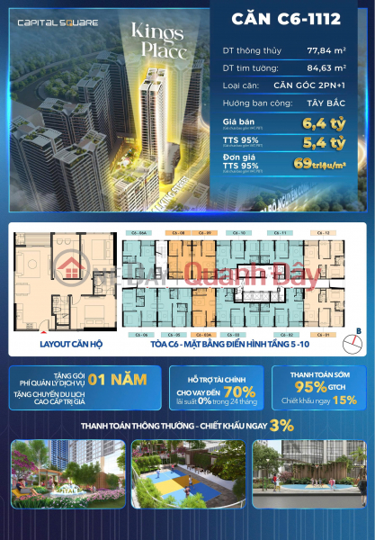 SUPER PRODUCT FOR SALE: CORNER APARTMENT WITH 2BR+1 IN THE HEART OF DA NANG CITY Sales Listings