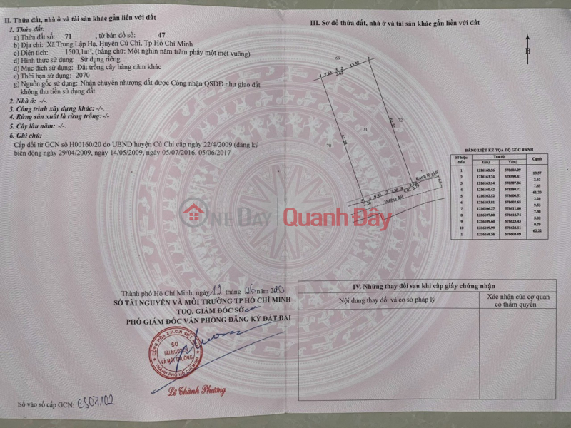 PRIME LOCATION LAND - GREAT PRICE Selling quickly: 3 plots of land with two street frontages in Cu Chi District, Ho Chi Minh City., Vietnam | Sales, đ 9.9 Billion