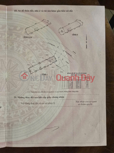 đ 3.68 Billion Alley 198\\/32E, Nguyen Duy Duong Street, District 10