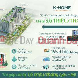 Cheapest apartment in K-Home project – Now in Ho Chi Minh City _0