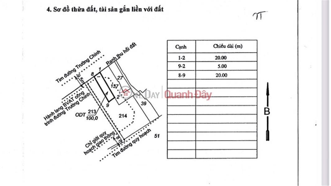 Property Search Vietnam | OneDay | Residential, Sales Listings OWNER NEEDS TO SELL LAND LOT AT 106 Truong Chinh, Ward 1, Van Hai Ward, Phan Rang City, Ninh Thuan