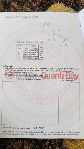 HIẾM! 68.8M ĐẤT ĐẸP ĐƯỜNG Ô TÔ TRÁNH - KHÔNG MUA TIẾC- THƯỢNG MỖ - ĐAN PHƯỢNG - HÀ NỘI Niêm yết bán