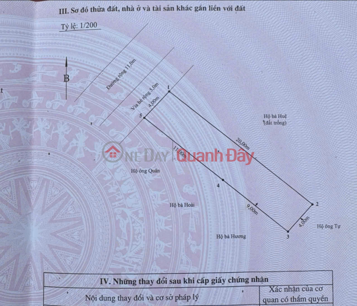 Land for sale on 613 Thien Loi street, 80m, 4m wide, price 12.5 billion, rarest on the street Sales Listings