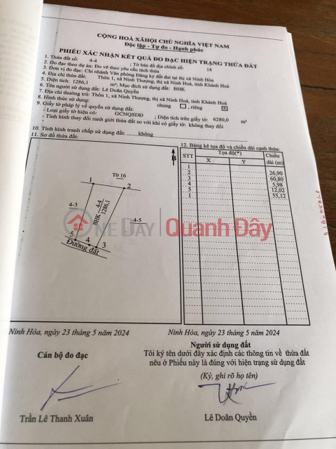 BEAUTIFUL LAND - EXTREMELY SHOCKING PRICE - OWNERS NEED TO SELL LAND LOT QUICKLY IN Ninh Thuong, Ninh Hoa _0