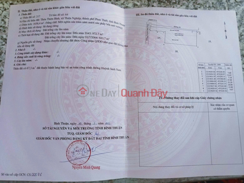 Property Search Vietnam | OneDay | Nhà ở | Niêm yết bán, ĐẤT ĐẸP - GIÁ TỐT - Bán GẤP Lô Đất Tiềm Năng Tại Xã Thiện Nghiệp, Phan Thiết , Bình Thuận