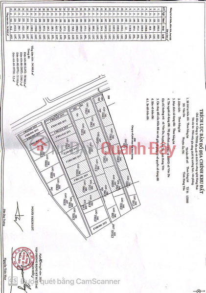 Industrial real estate. 3ha located outside industrial park, cluster, two road frontages Sales Listings