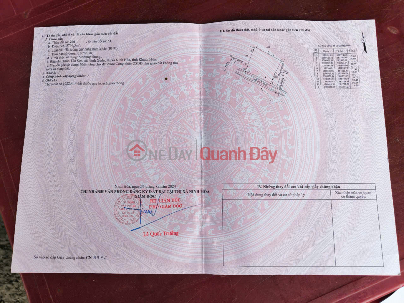 Property Search Vietnam | OneDay | Nhà ở, Niêm yết bán | CHÍNH CHỦ bán nhanh lô đất đẹp Ninh Xuân, Ninh Hòa, Khánh Hòa - Mặt tiền đường Tỉnh lộ 5