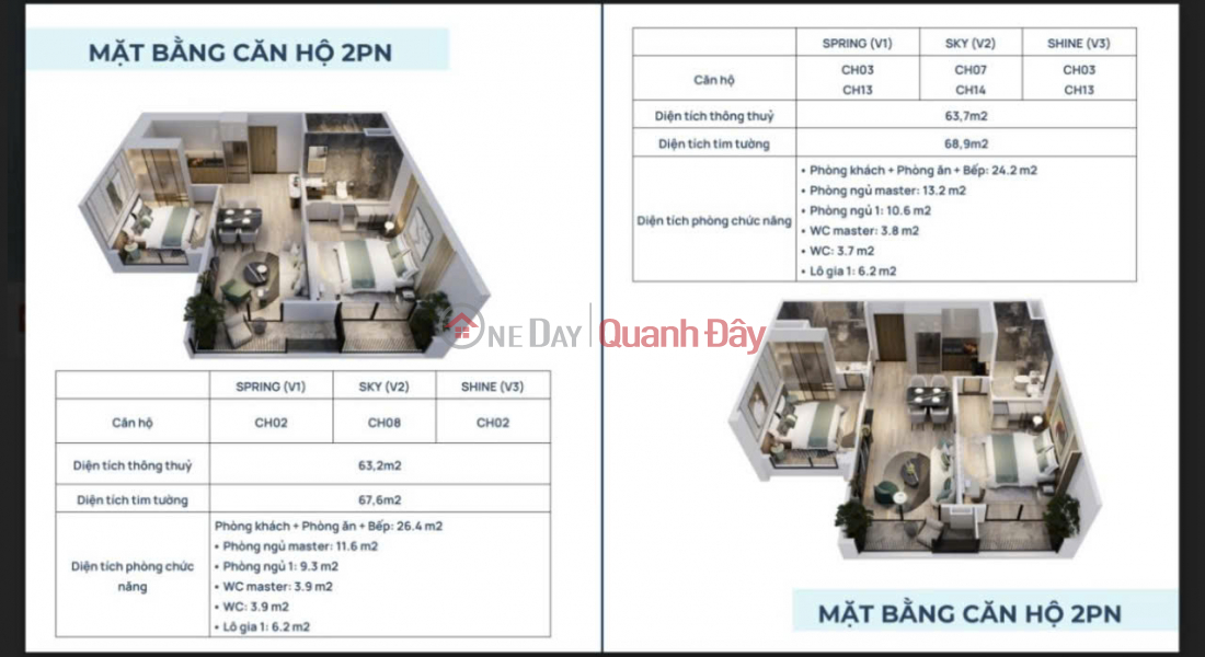 Property Search Vietnam | OneDay | Residential, Sales Listings, Vinhomes Smart City Tay Mo apartment for sale, 70m², 2 bedrooms, 5.4 billion, red book