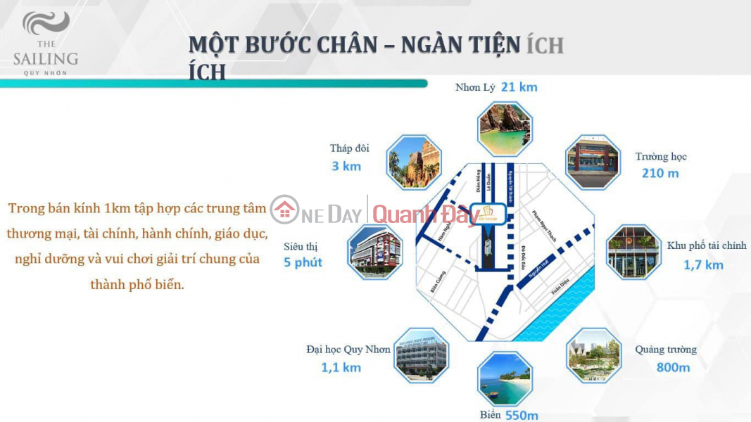 Chỉ đóng 15% GTCH đã sở hữu ngay căn view biển trung tâm TP | Việt Nam Bán, đ 500 triệu