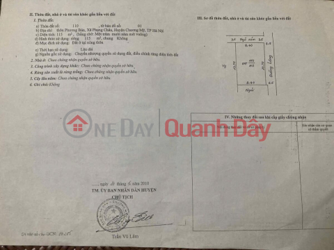 SIÊU HÓT BÁN LÔ ĐẤT 115M TẠI PHỤNG CHÂU-CHƯƠNG MỸ-HÀ NỘI _0