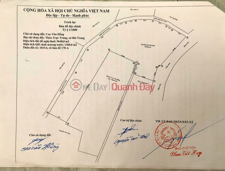OWNER SELLS LAND IN FARM AREA, GARDEN AND FISH POND. Sales Listings
