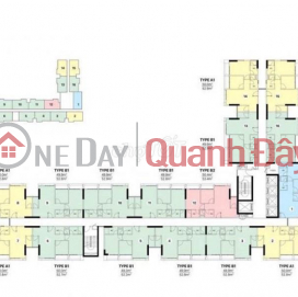 OWN AN APARTMENT NOW - Good Price - Prime Location In Thu Duc City - HCM _0