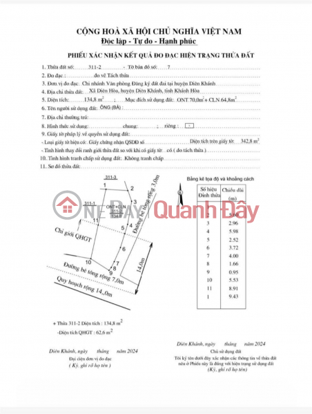 đ 730 triệu Chỉ 730 triệu/ lô có ngay lô đất đường nhựa. Diên Hoà - Diên Khánh