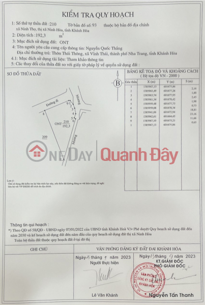 Property Search Vietnam | OneDay | Residential, Sales Listings, Beautiful Land - EXTREMELY SHOCKING PRICE - Owner Needs to Sell Land Lot in Beautiful Location in Binh Son, Ninh Tho, Ninh Hoa, Khanh Hoa