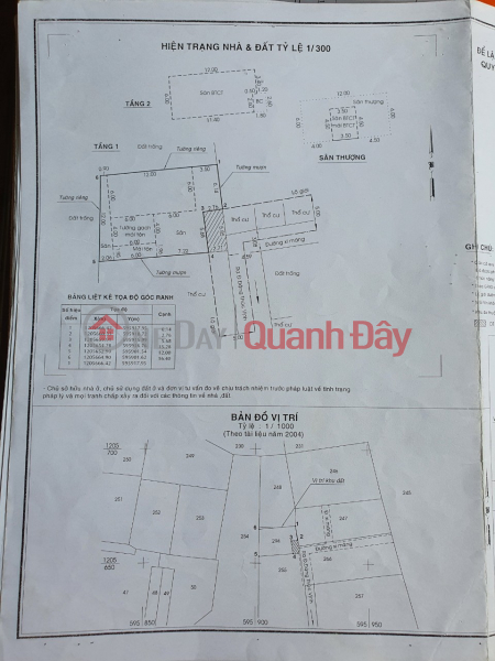 Sở Hữu Ngay Căn Nhà Vị Trí Đẹp Tại Xã Đông Thạnh, Huyện Hóc Môn, Thành phố Hồ Chí Minh | Việt Nam | Bán, đ 15 tỷ