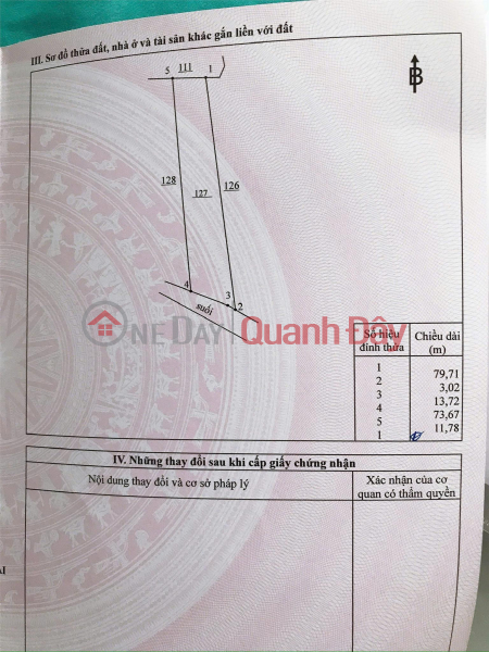 CHÍNH CHỦ Bán Đất Tại Xã Hưng Lộc, Huyện Thống Nhất, Đồng Nai Niêm yết bán