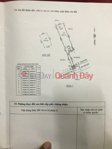 OWNER QUICKLY SELLS HOUSE at Street No. 45, Hiep Binh Chanh Ward, Ho Chi Minh City Sales Listings