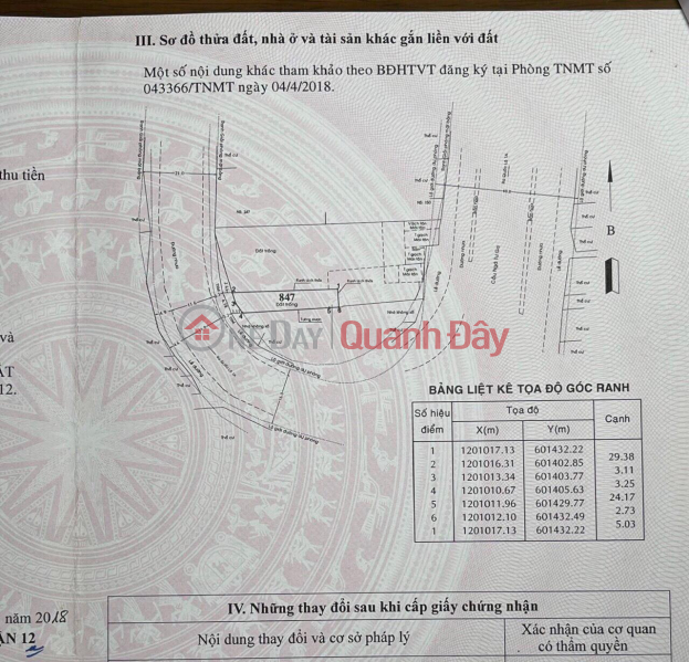 Property Search Vietnam | OneDay | Residential Sales Listings | OWNER NEEDS TO SELL BEAUTIFUL LOT OF LAND QUICKLY in District 12, HCMC