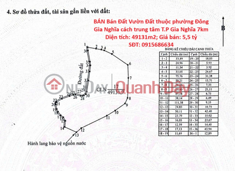 BÁN Bán Đất Vườn Đất thuộc phường Đông Gia Nghĩa cách trung tâm T.P Gia Nghĩa 7km _0