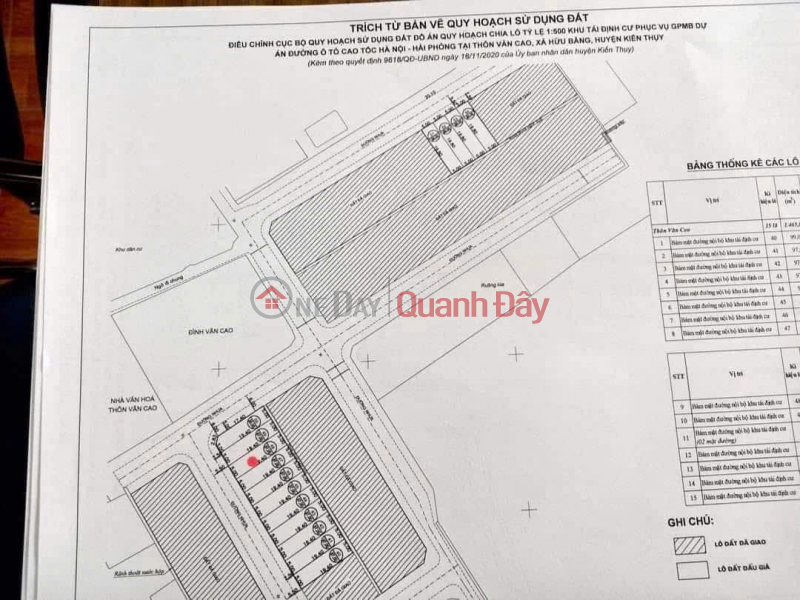 1.5x billion 97m2 Van Cao Huu Bang Zalo 0567222555 Vietnam, Sales | đ 1.58 Billion