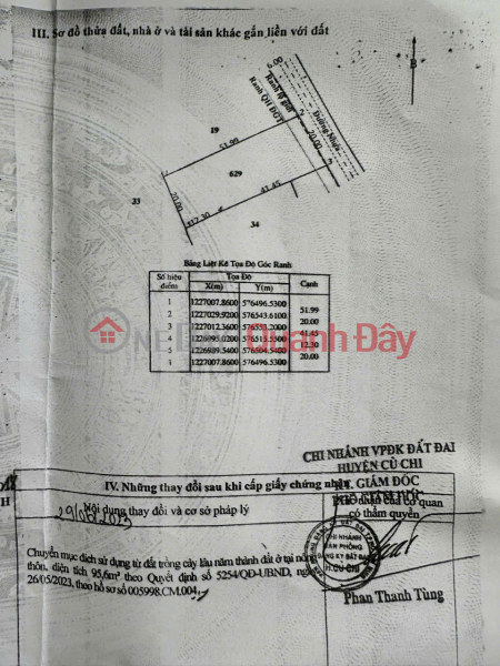 đ 4,2 tỷ | ĐẤT ĐẸP - GIÁ TỐT - Bán GẤP Lô Đất Tiềm Năng Tại Phú Mỹ Hưng, Củ Chi, HCM