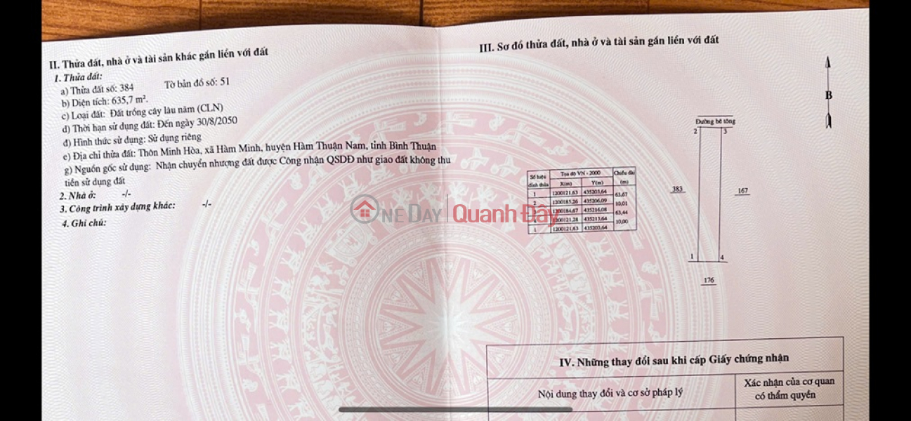 , Please Select | Residential, Sales Listings, đ 650 Million