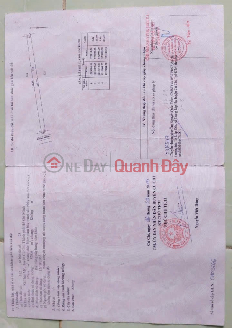 HOT HOT – OWNER NEEDS TO SELL LAND IN A PRIME LOCATION IN THAI MY COMMUNE, CU CHI DISTRICT, HO CHI MINH CITY _0