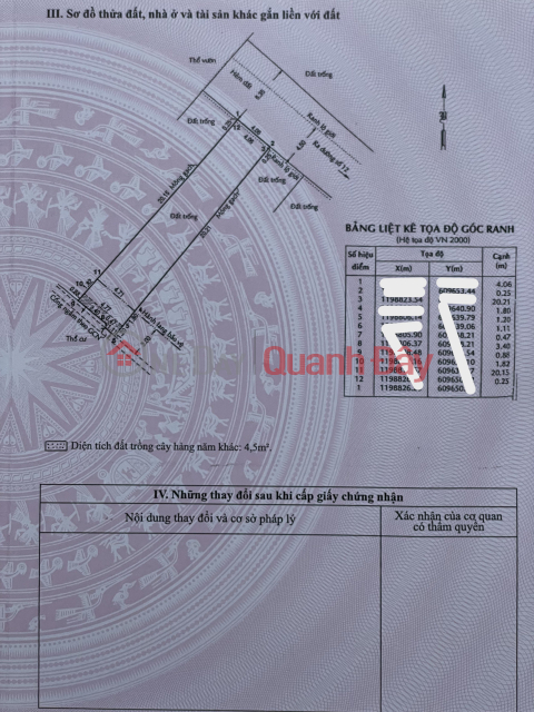 Đất Thổ Cư Đường Số 12 Trường Thọ 7.88 Tỷ, 4,06*24m Nở Hậu 4,77m Hẻm Xe Hơi, BÁN RẺ _0