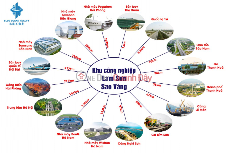 Đầu tư đất nền ven KCN Niêm yết bán (849-1029031595)