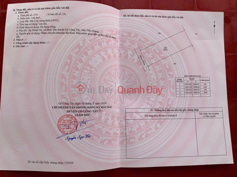 BEAUTIFUL LAND - GOOD PRICE - URGENTLY SELLING A PLOT OF POTENTIAL LAND IN BINH TAN COMMUNE, GO CONG TAY, TIEN Giang Sales Listings