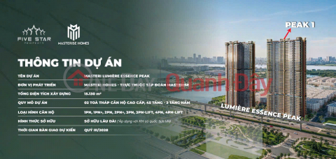 Invest just over 1.8 billion VND - Own a DIAMOND 1BR - 1 bedroom LUMIERE Co Loa _0