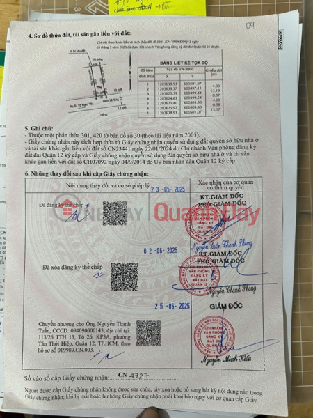 Property Search Vietnam | OneDay | Residential Sales Listings PRIME LAND - GREAT PRICE - Urgent Sale of a Plot of Land in a Well-Planned Residential Area in District 12, Ho Chi Minh City