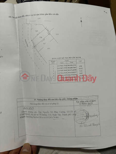 Property Search Vietnam | OneDay | Residential | Sales Listings, PRIME LAND – GOOD PRICE – OWNER SELLING Located on Nguyen Van Kha Street, Tan An Hoi Commune, Cu Chi District, Ho Chi Minh City
