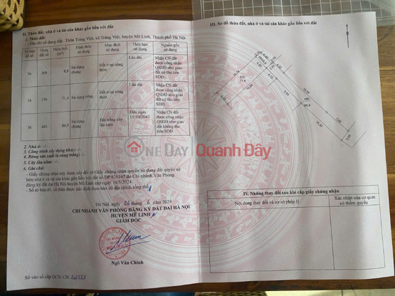 đ 2,86 tỷ Mình cần bán nhanh đất Tráng Việt, Mê Linh, HN - Chính chủ mình luôn
