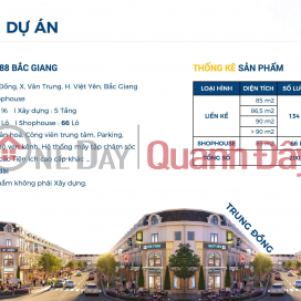 TRUNG DONG URBAN AREA - NEW INVESTMENT CENTER IN TRUNG DONG - VIET YEN _0