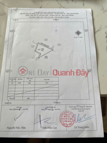  | Please Select | | Sales Listings, đ 9 Billion