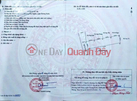 GIÁ HIẾM – ĐẤT THỔ CƯ NGÕ 82 HÒA NGHĨA – ZALO 0567 222 555 _0