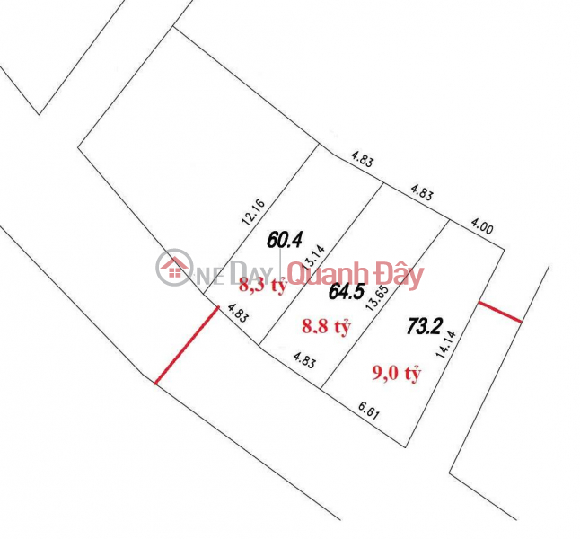 Đất long biên 60 – 80m oto tránh, thông kinh doanh giá đầu tư chỉ từ 8 – 9 tỷ tl Việt Nam | Bán đ 8 tỷ