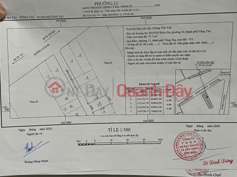 OWNER Urgently Needs to Sell Land in Ward 12, Vung Tau City _0