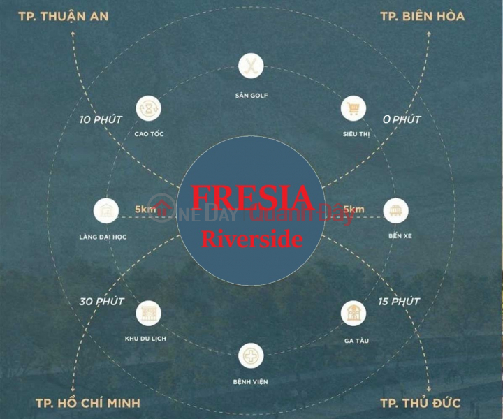 Property Search Vietnam | OneDay | Residential Sales Listings Get booking today from the Investor of FRESIA RIVESIDE Apartment Tan Van. Bien Hoa Price F0, Contact now: 0902810107