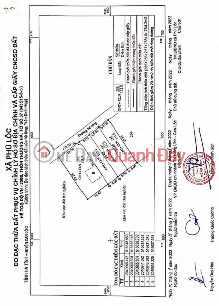 FOR SALE 3 Adjacent Plots In Can Loc District, Ha Tinh Province - Extremely Cheap Price Sales Listings