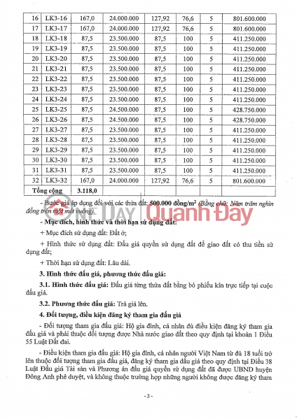 đ 3 Billion | Announcement of Thuy Lam Dong Anh auction round 4 - March 24, 2024 - Row LK3 of Thuy Lam auction land