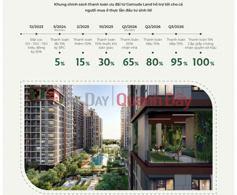 Elysian Studio - 1 Bedroom apartments are being chosen a lot because of their high liquidity _0