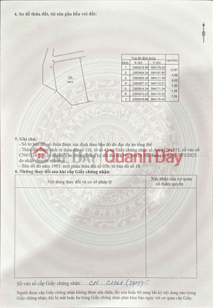 PRICE UNDER BILLION -- AREA 100 M FUN RESIDENTIAL LAND - TRUONG MARKET ROAD, RESETTLEMENT AREA NEAR THE LAND Sales Listings